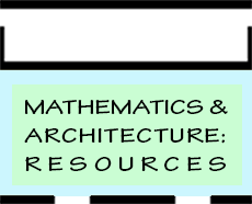 Resources